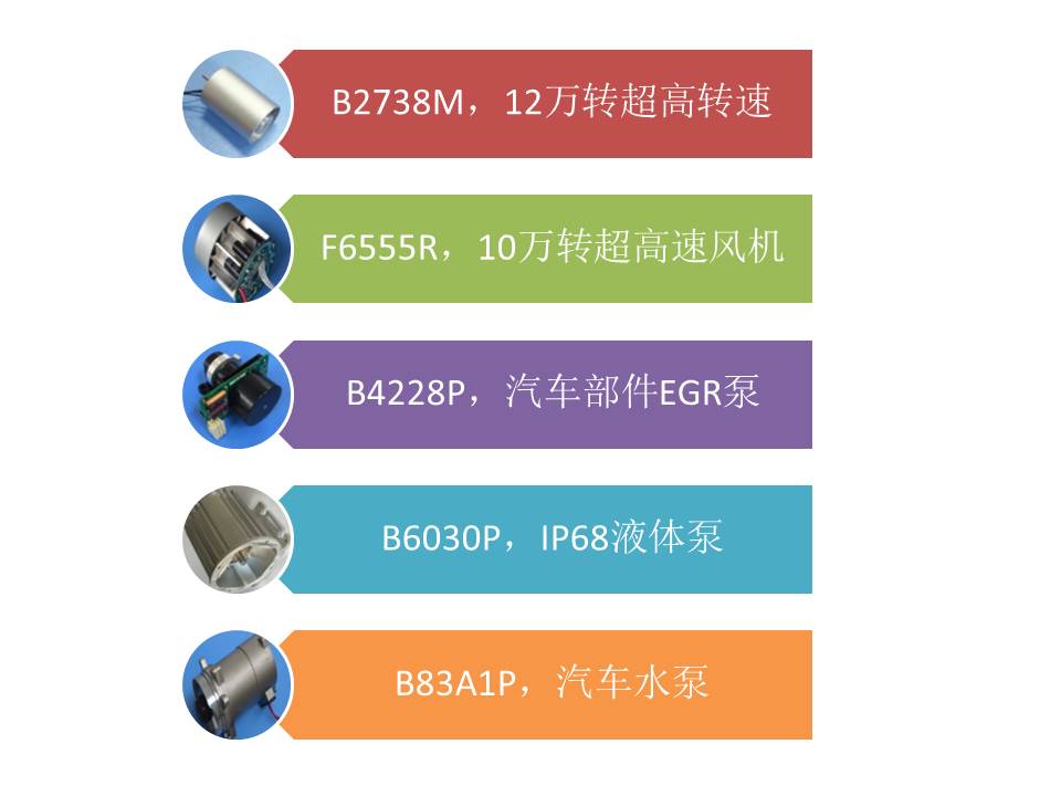 無刷直流電機新產(chǎn)品